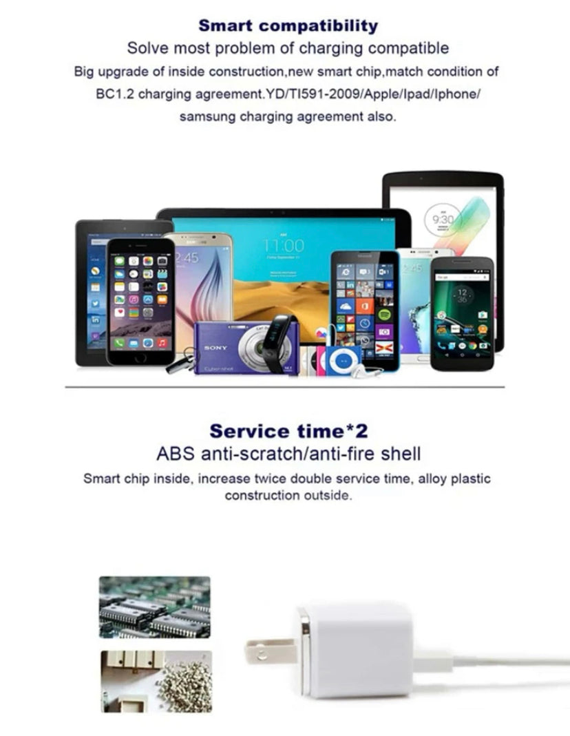 USB Wall Charger Plug Block Cube 2 Port Portable Fast Charger-3